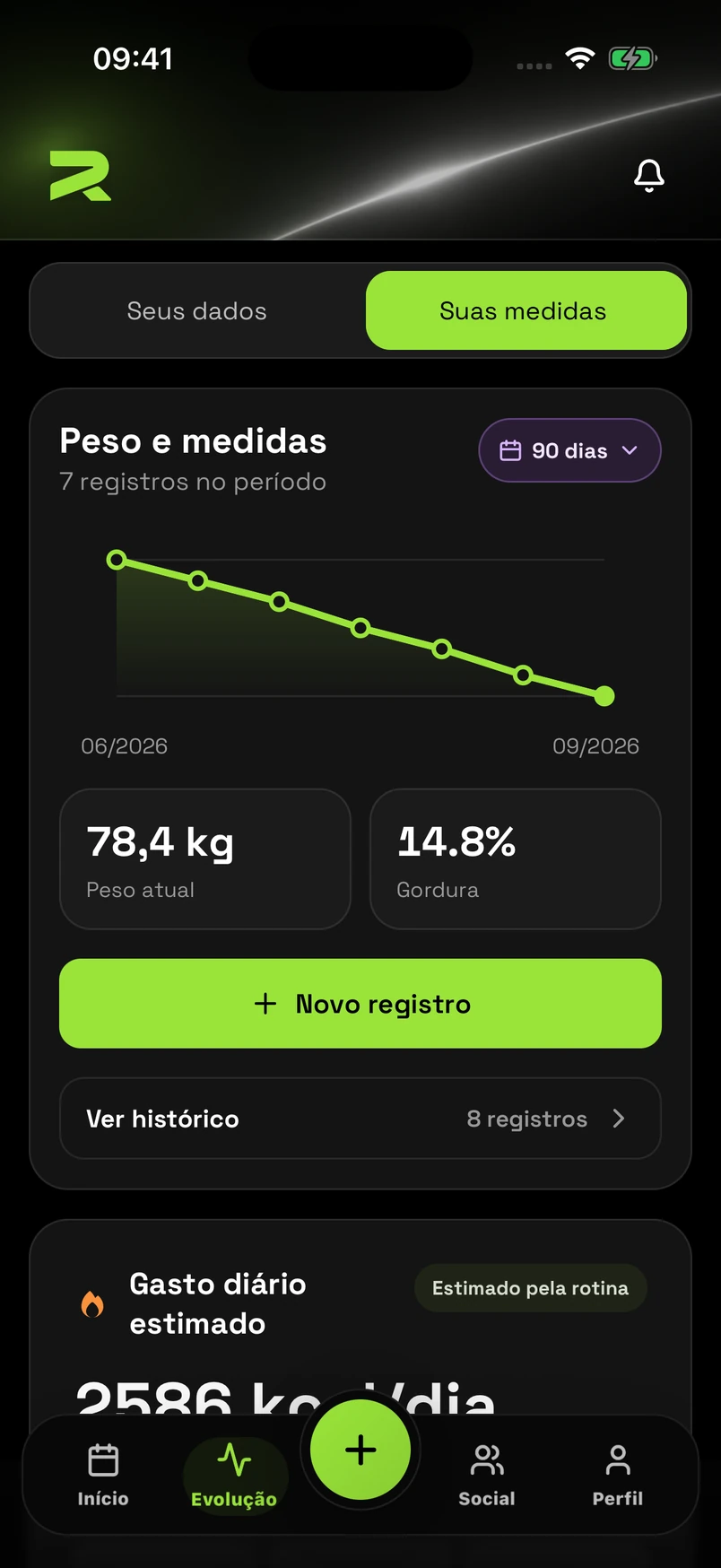 Tela de medidas da Rivlo, com o gráfico de peso